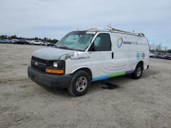  Salvage Chevrolet Express