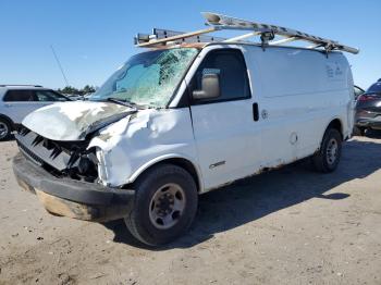  Salvage Chevrolet Express