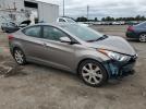 Hyundai ELANTRA Gls Image 2