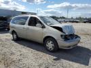 Toyota Sienna Le Image 12