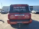Jeep Commander Limited Image 4